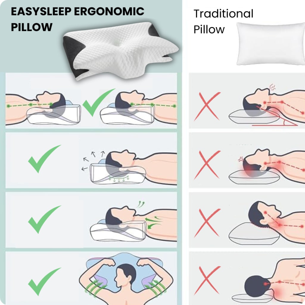 SleepCradle - Neck & Shoulder Relief Pillow