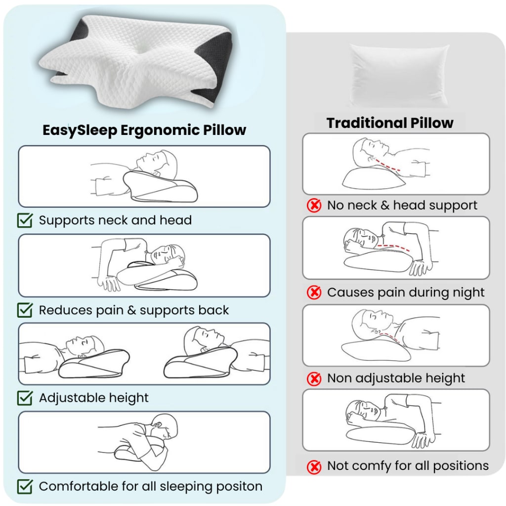 SleepCradle - Neck & Shoulder Relief Pillow