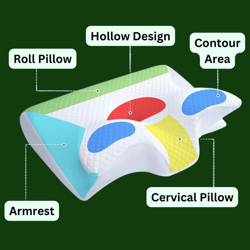 SleepCradle - Neck & Shoulder Relief Pillow